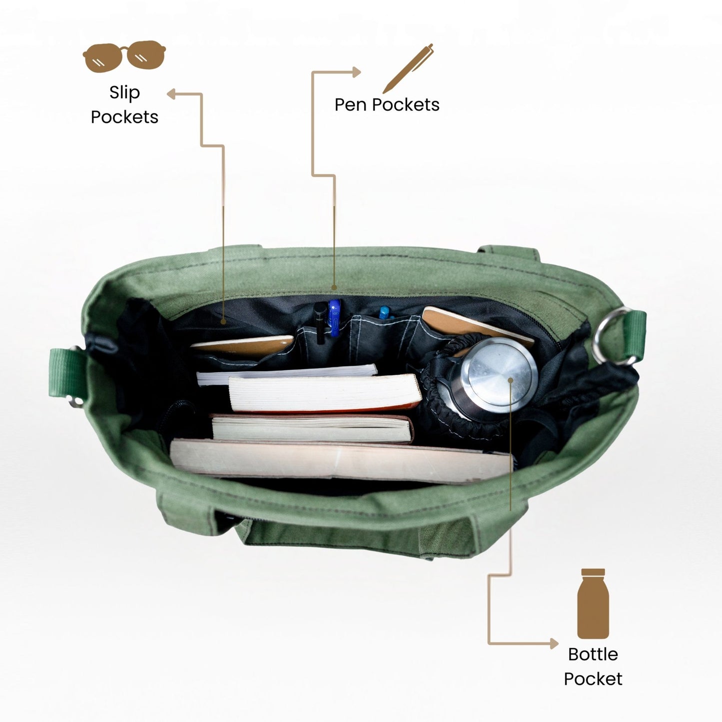 Dark Green College Tote Bag