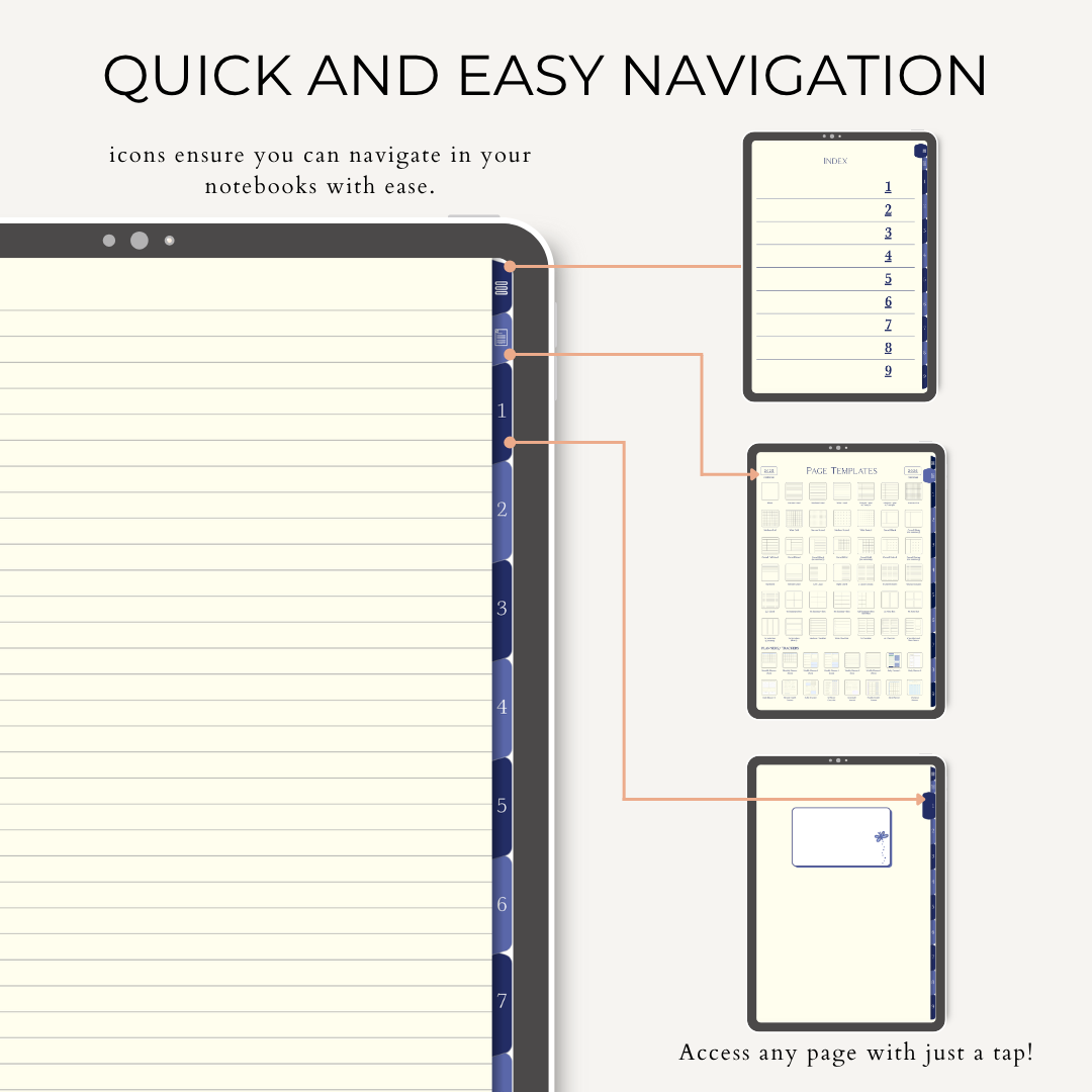 Digital All in One Notebooks Template (Infinite Usage)